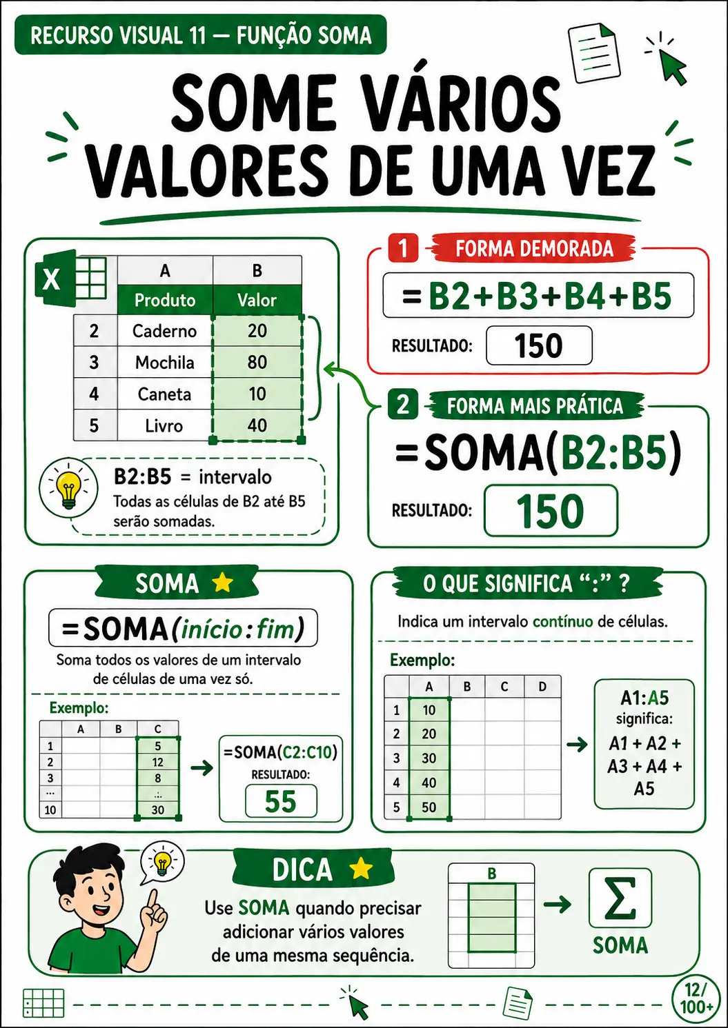 Prévia do material digital