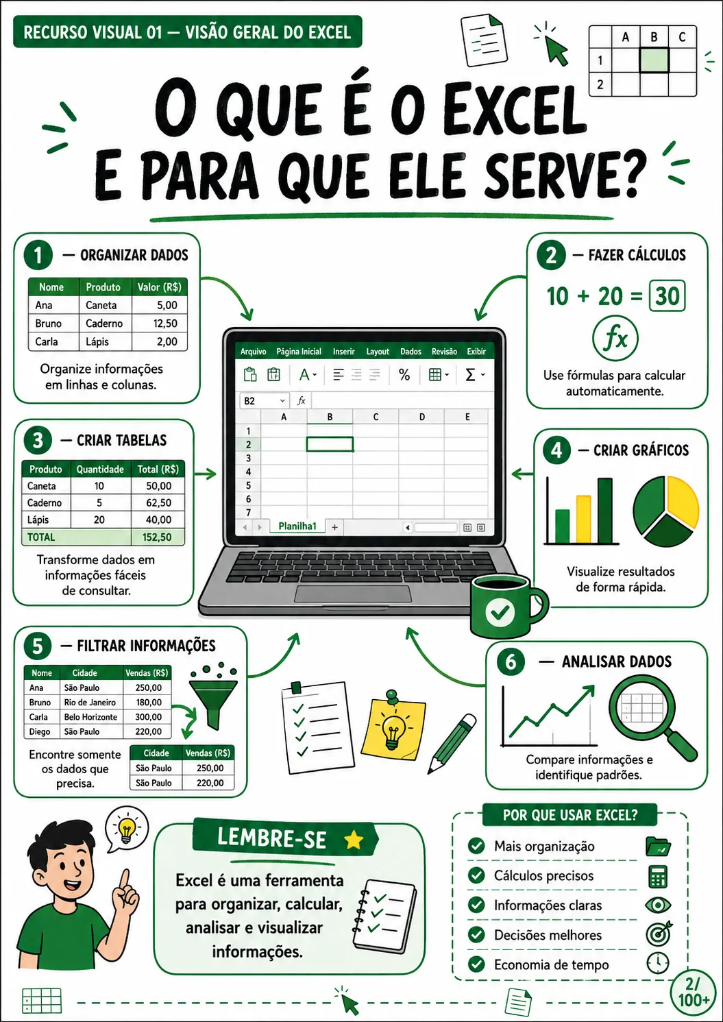 Prévia do material digital
