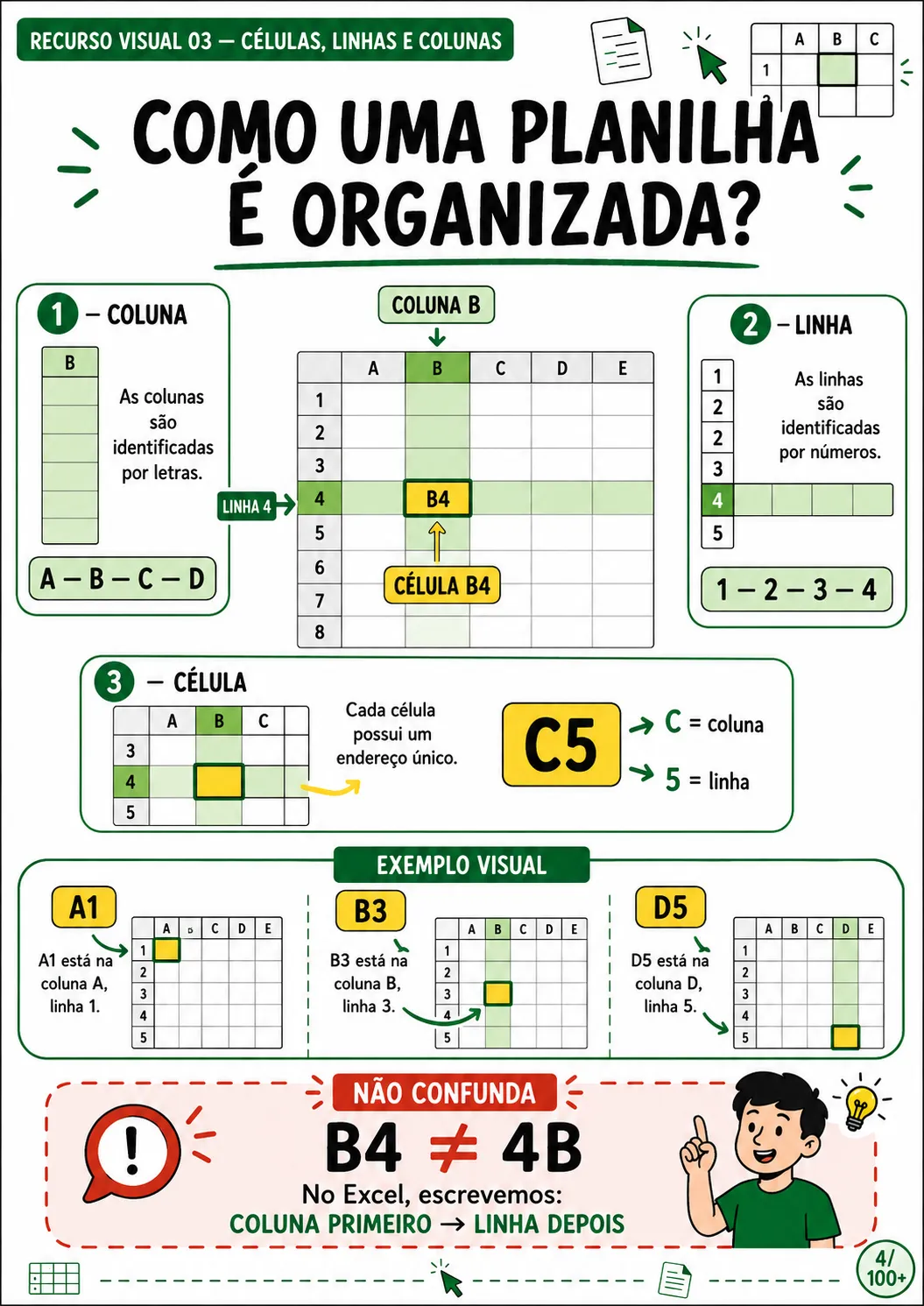 Prévia do material digital