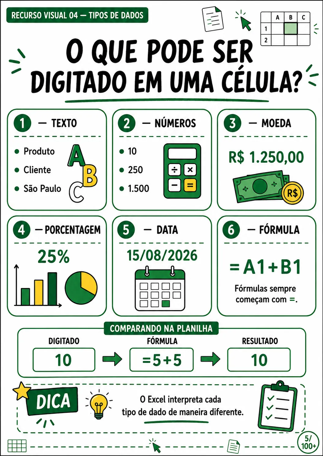 Prévia do material digital