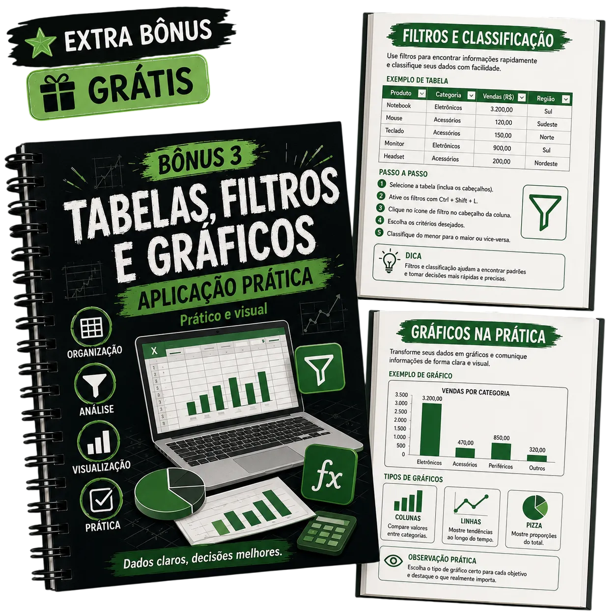 Tabelas, Filtros e Gráficos — Aplicação Prática
